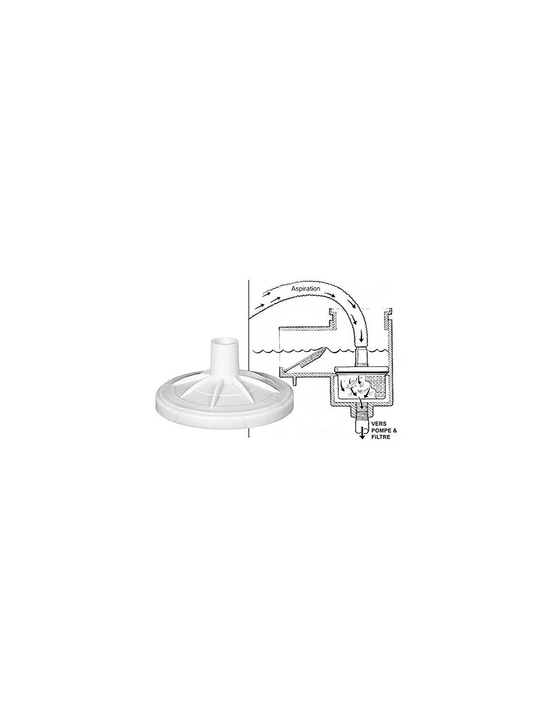 Skim Vac Pour Skimmer Premium Design 18,3 Cm - Hayward 2 Skim Vac Pour Skimmer Premium Design 18,3 Cm - Hayward – Image 2